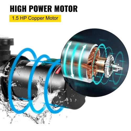 1.5HP Ground In/Above Pool Swimming Pump w/ 5547GPH Strainer Motor 41FT Filter
