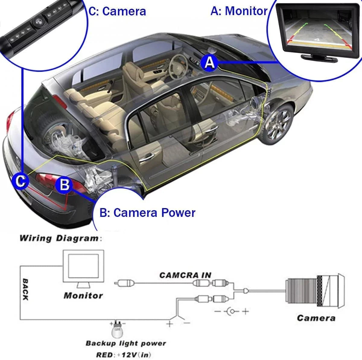 Plate Fits Camera License Fosgate, Kenwood, Clarion, , Stinger, Frame Dual, Pioneer, Backup Jensen, SoundStream, with , Sony, Rockford CAM115