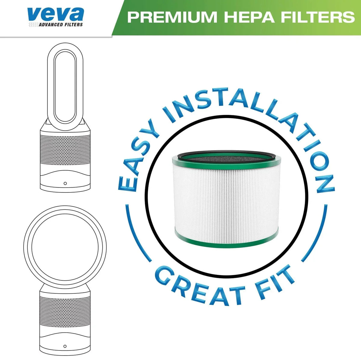 Pure Cool With Pack Link Fits Filter Replacement All 2 Premium Dyson