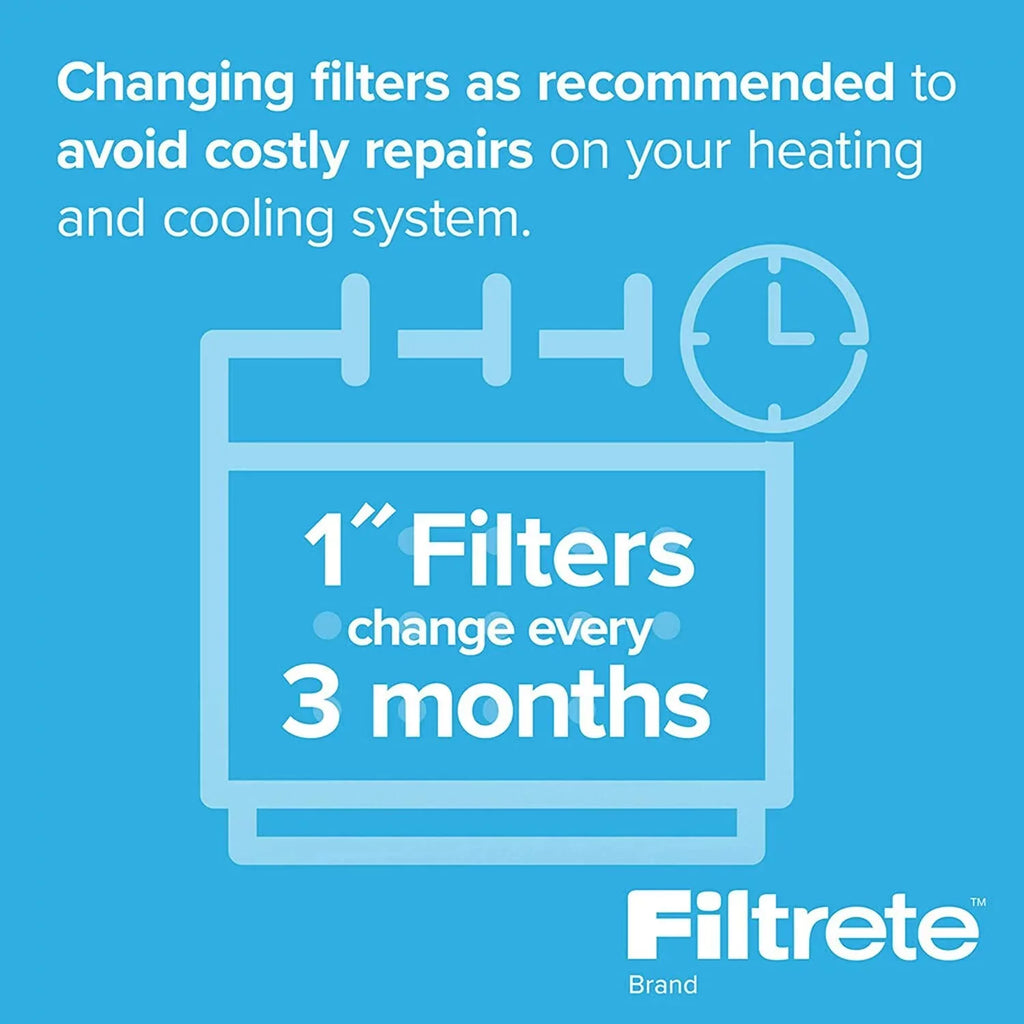 Air 1-Inch Clean Pet 4 Filters, Living Pleated Pollen Dander Filters 3-Month 8, and Filtrete Dust, Air Reduction Filter, 16x25x1 700,