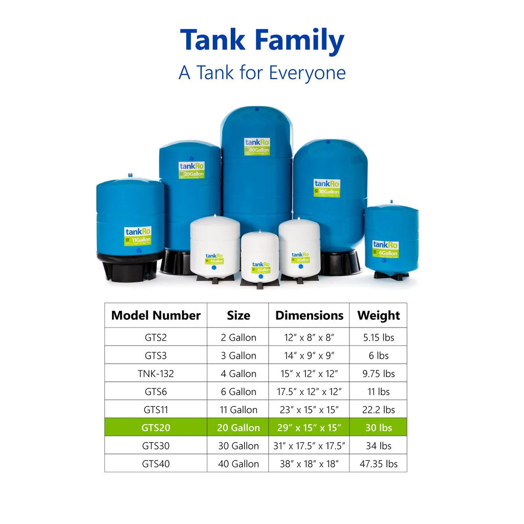 TankRO Expansion Tank Reverse Osmosis Gallon Moisture 20.0 Large Reservoir Tank Storage –