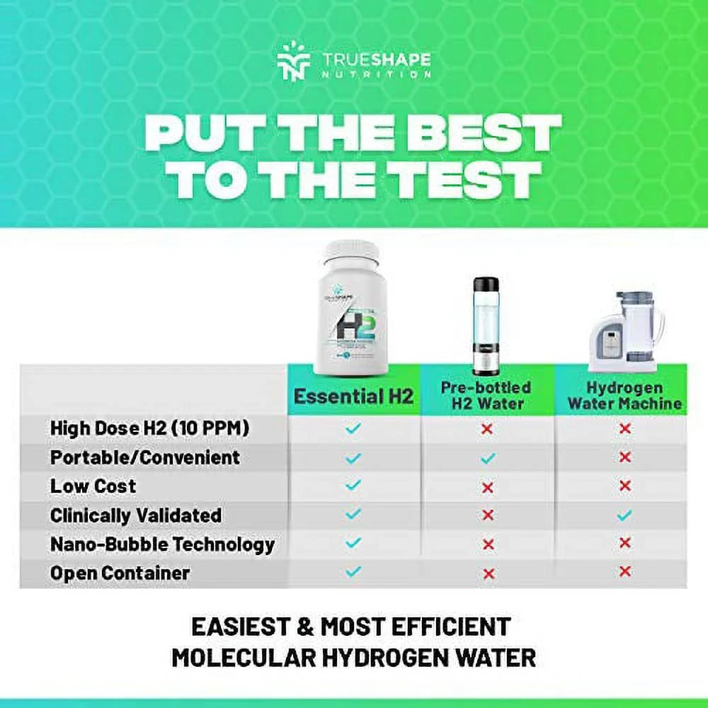 for Hydrogen Supplement Nutritional Servings) TrueShape H2 Tablets Essential (60 Moisture Fizzy Molecular Nutrition