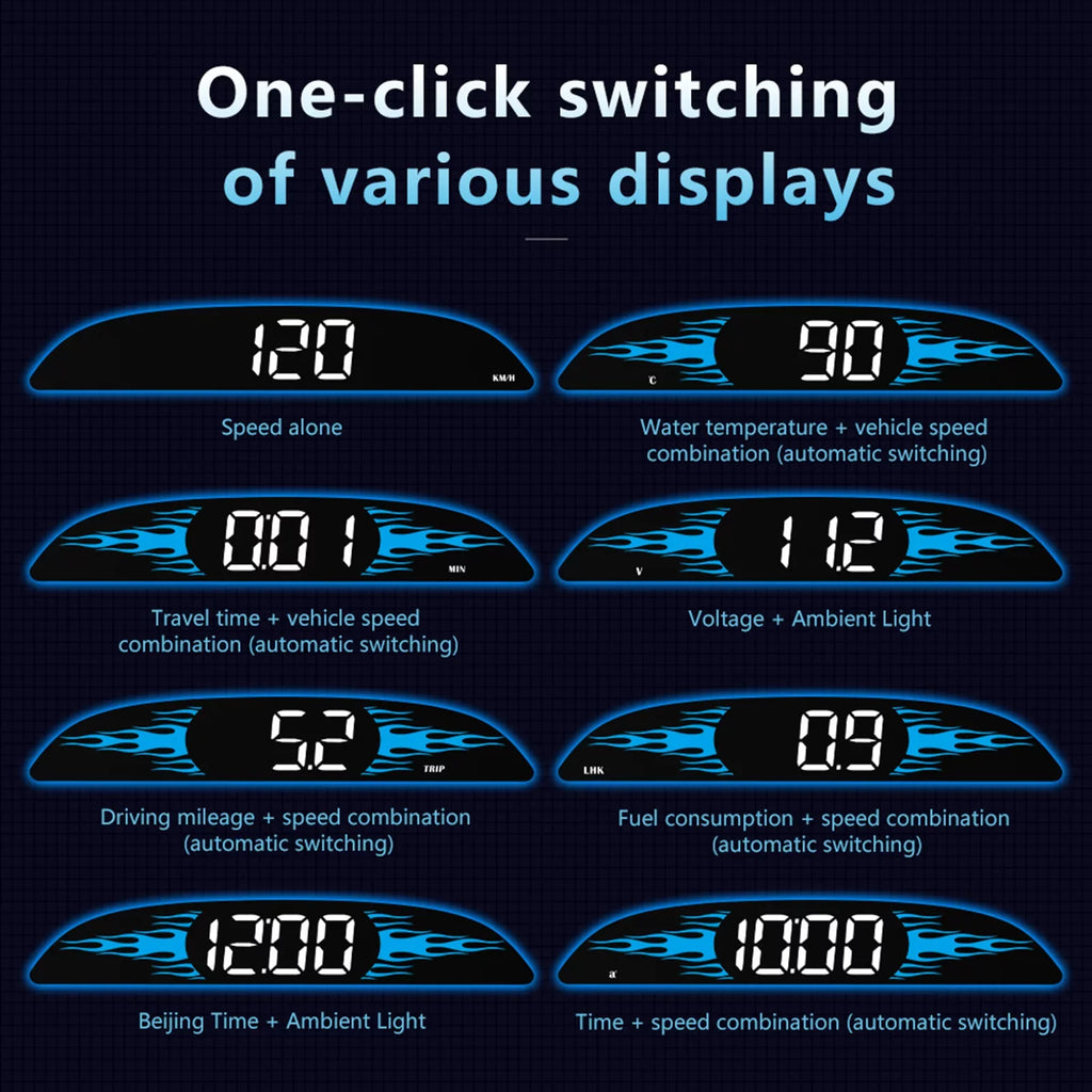 Detector Driving Diagnostic for Precise Data Speedometer Head-Up Multi-Function Display, Car Apexeon