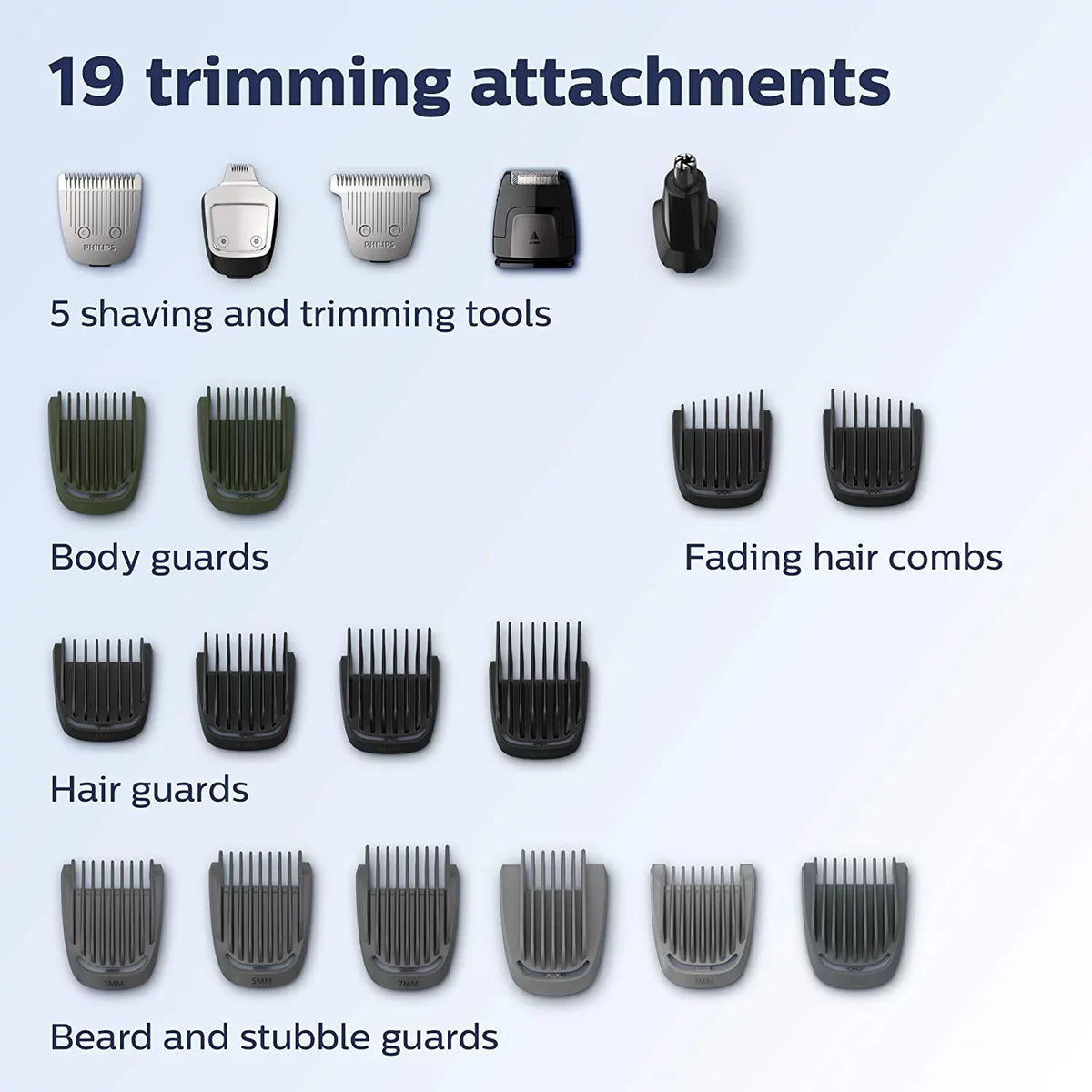 MG7750/49 Multigroom Body Philips for Grooming Kit, Mens Head, Trimmer Beard, Norelco