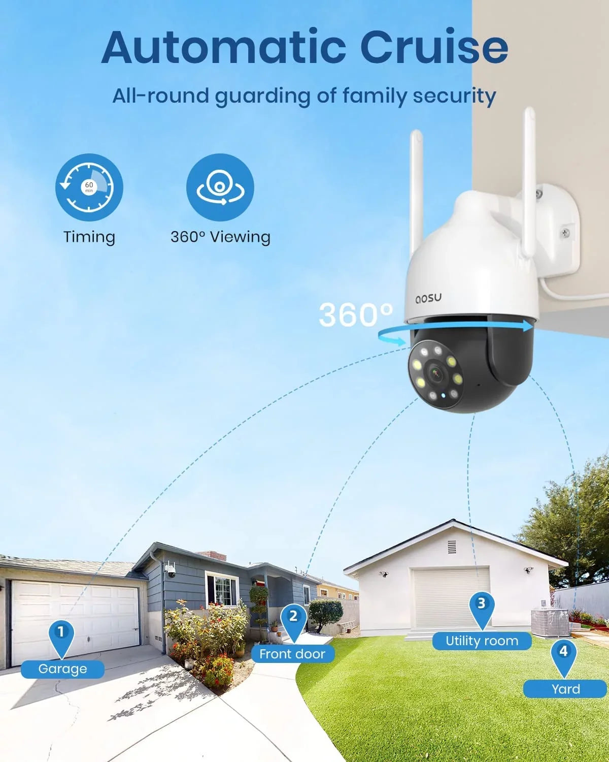 2K Home Night Camera Vision 360° 2 Way View with Outdoor IP66 Motion , Camera, Surveillance for Camera WiFi , Security Color Sensor, Security Camera Audio Moistureproof