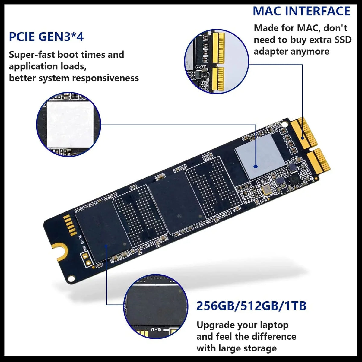 MacBook, Internal Your Air/Pro/iMac and Upgrade PCIe Storage Capacity 512GB Boost State MacBook for NVMe Solid Performance Drive High-Speed for