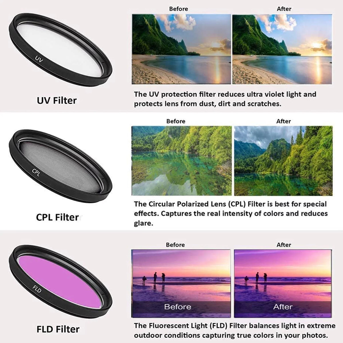 2 Sony Lens SanDisk Camera Mirrorless ZeeTech Card Digital Bundle 55-210mm 128GB E Pack Backpack E + 16-50mm Accessory a6400 with + + + Alpha