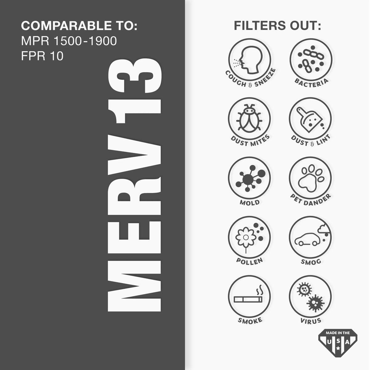 and 16x16x1 by Box Furnace Filter 13, Aerostar 6 of Air -