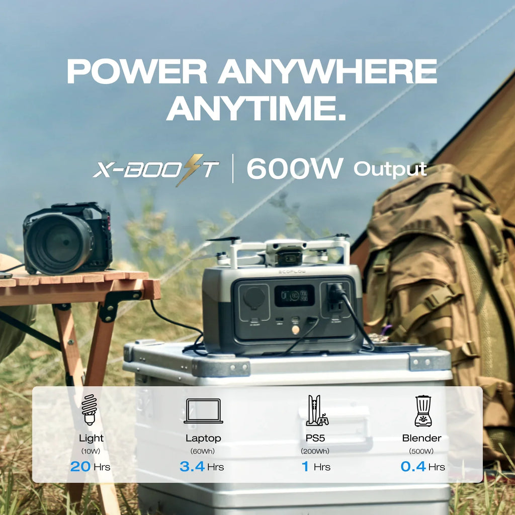 Station Fast 600W Solar Charging, Optional) Use,,Walmart Output Power Panel Battery/1 Camping,Home for 240,243wh LiFePO4 Exclusive EcoFlow 2 Portable Hour Outdoor Generator (Solar