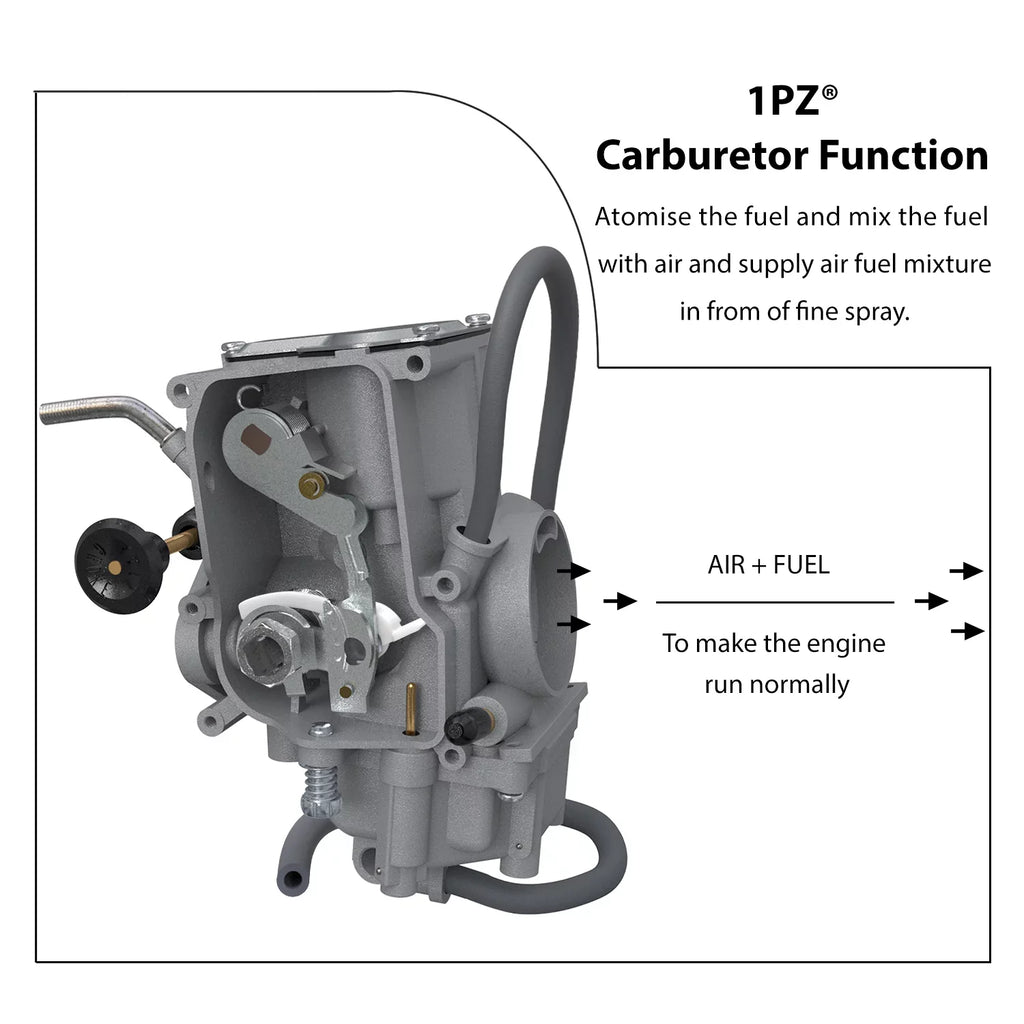 YFM350X YFM400 Carburetor Moto-4 Carb Warrior 1PZ Wolverine YFM350 Kodiak W35-CA1 Yamaha 1987-2004 YFM35F 350 1996-1998 4WD for 400 Replacement Bear Big