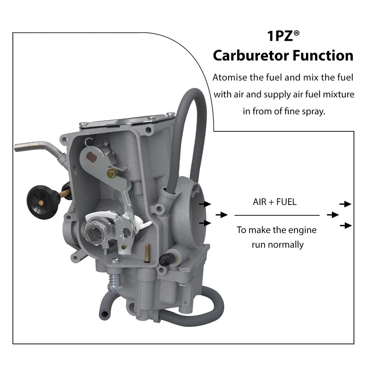 YFM350X YFM400 Carburetor Moto-4 Carb Warrior 1PZ Wolverine YFM350 Kodiak W35-CA1 Yamaha 1987-2004 YFM35F 350 1996-1998 4WD for 400 Replacement Bear Big