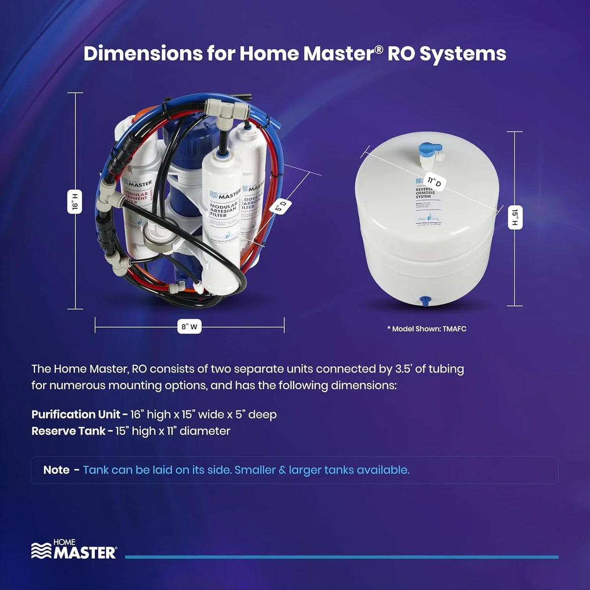 HydroPerfection Set ISet--MY12 Filter Home Change Master Replacement
