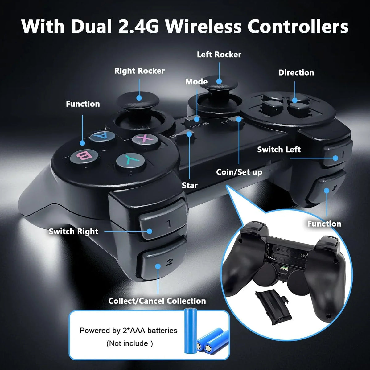 4K 20,000+ Retro 2.4GHz Classic Play(64G) - Retro Built-in Plug and Revisit 9 Games, Stick Game Wireless with Controller Game for Emulators, Output, and Console Games