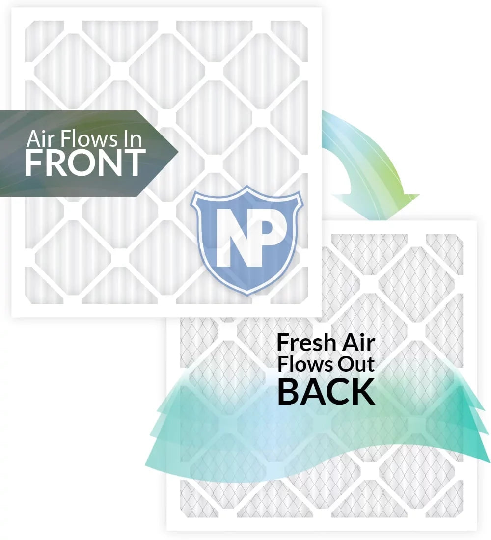 Pleated Filters 5/8) Pack 14 Nordic 2 Pure (3 Air 12x24x4