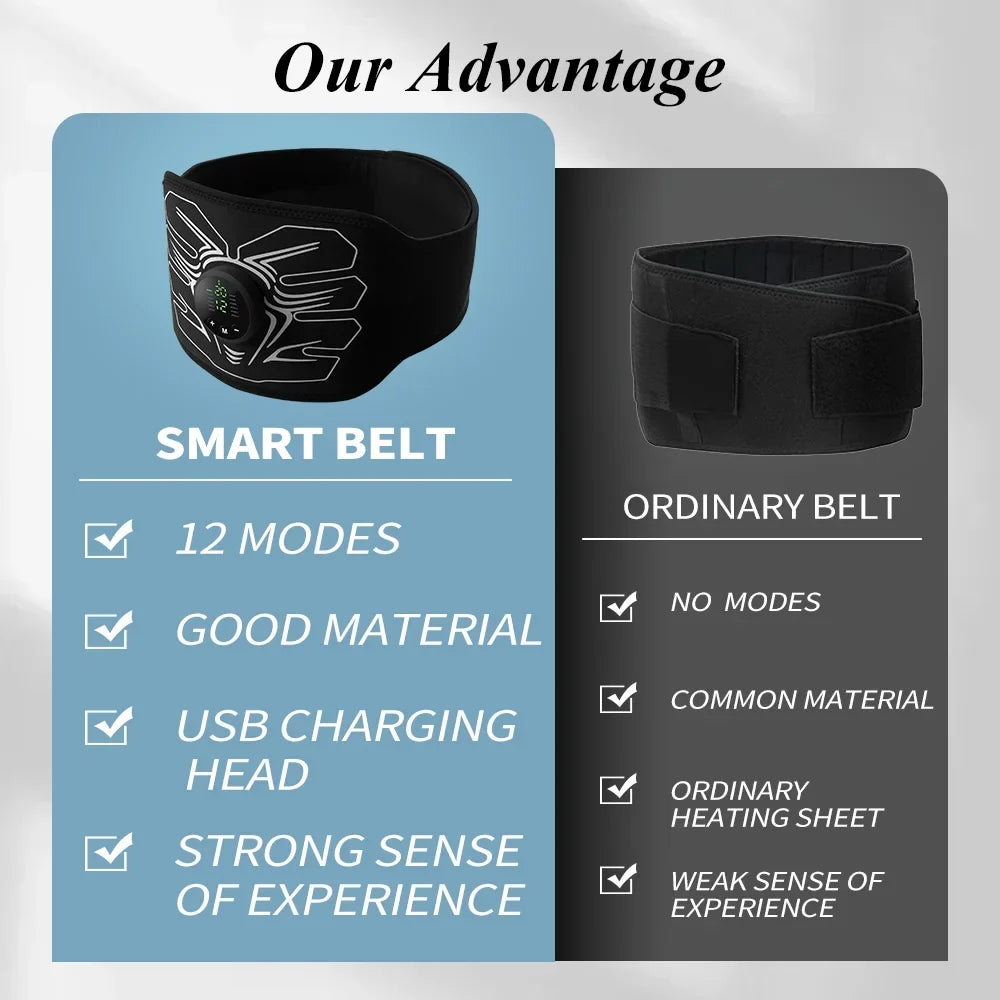 for Muscle Stimulator,Ab Abdomen Office Workout Stimulator Equipment Workout Machine,Abdominal Toning Ab Home Belt Fitness Portable