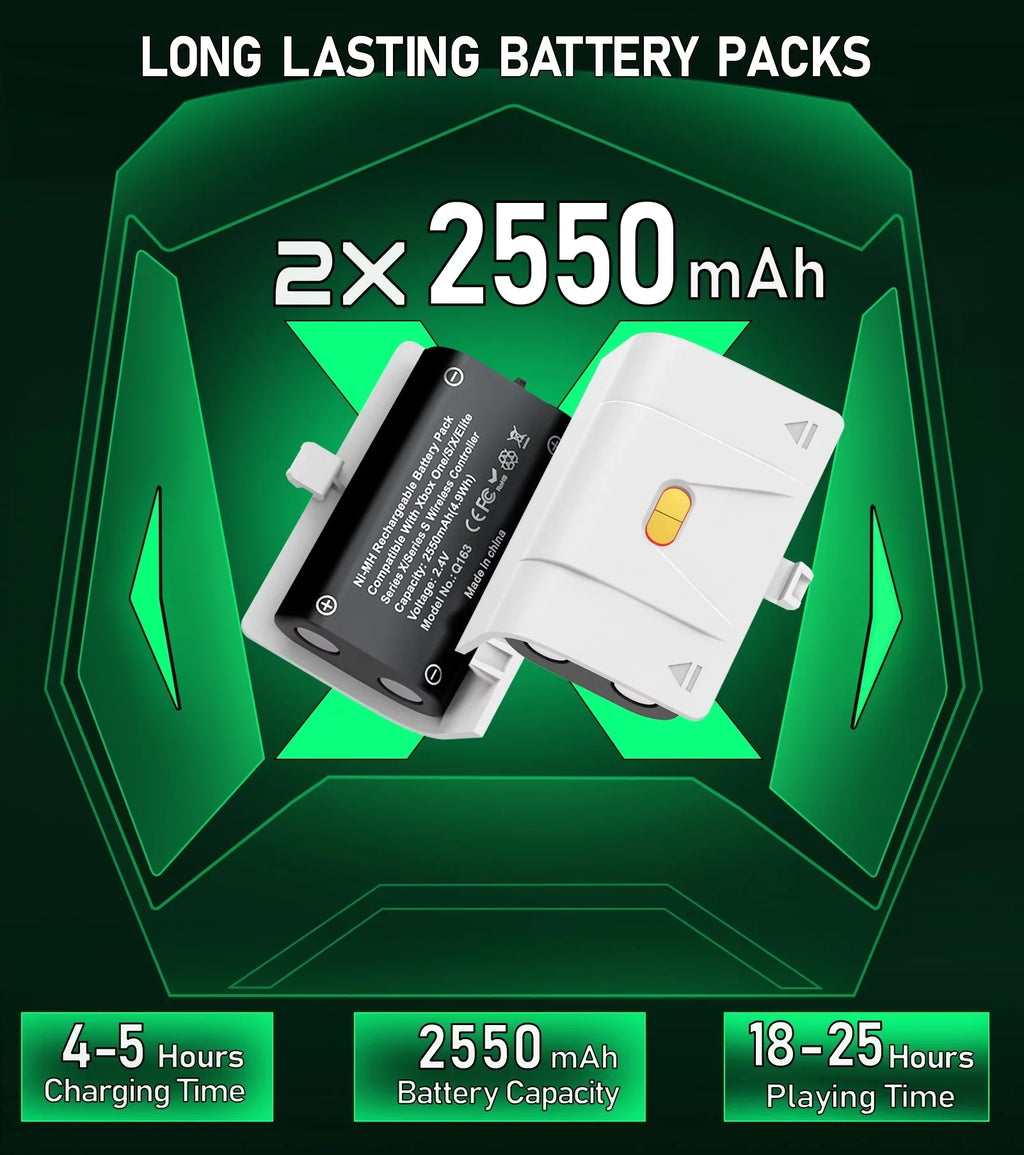 with 2x2550mAh Station Packs Xbox Rechargeable Xbox Controller Battery Charging Dock Charger,Xbox One/Series for Accessories-White Controller X|S