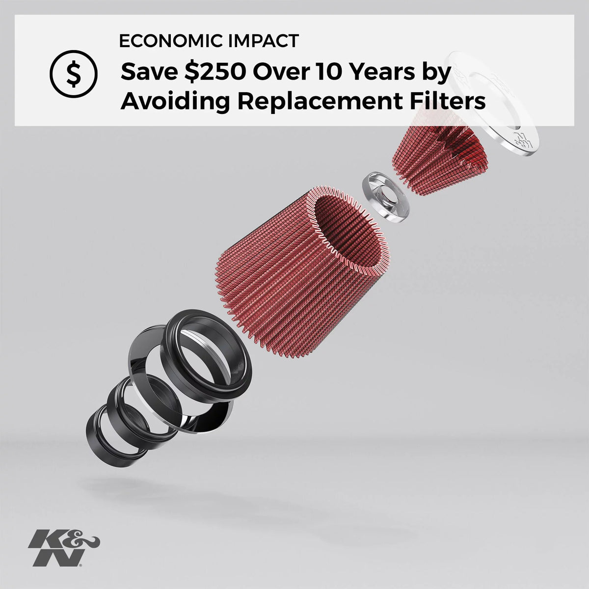 Diameter: Filter: -4680 Round Premium, Filter: Washable, 7 In, 4 Length: Replacement Flange Performance, Universal Filter K&N Height: 1.75 Shape: Air Clamp-On Tapered, High In, In, Flange