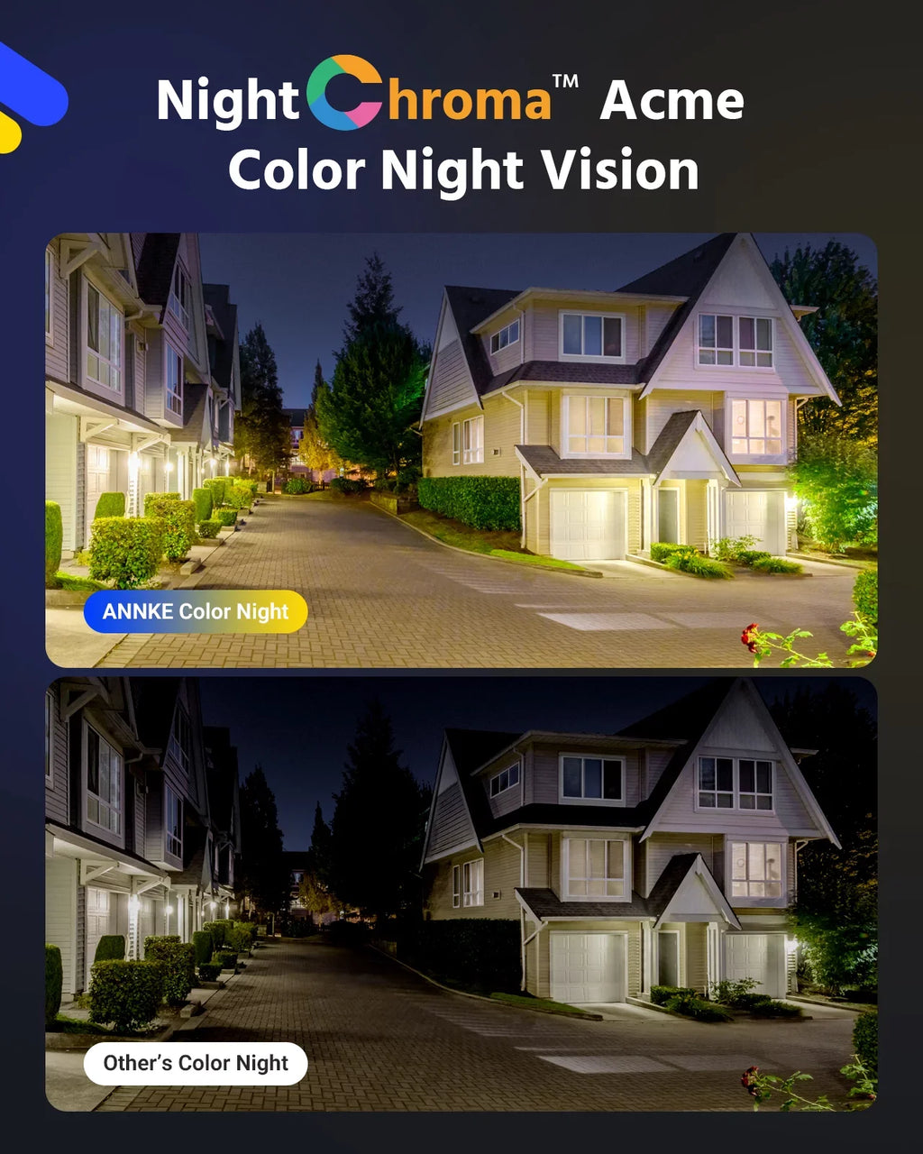 4K Detection Night with Light True Supplement Human Color Security Poe Vehicle Camera Vision Ultra Full