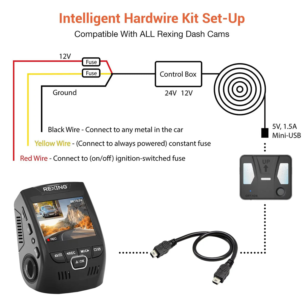 Kit Hardwire Mini- Port Models All Cam Intelligent for Rexing Rexing Dash