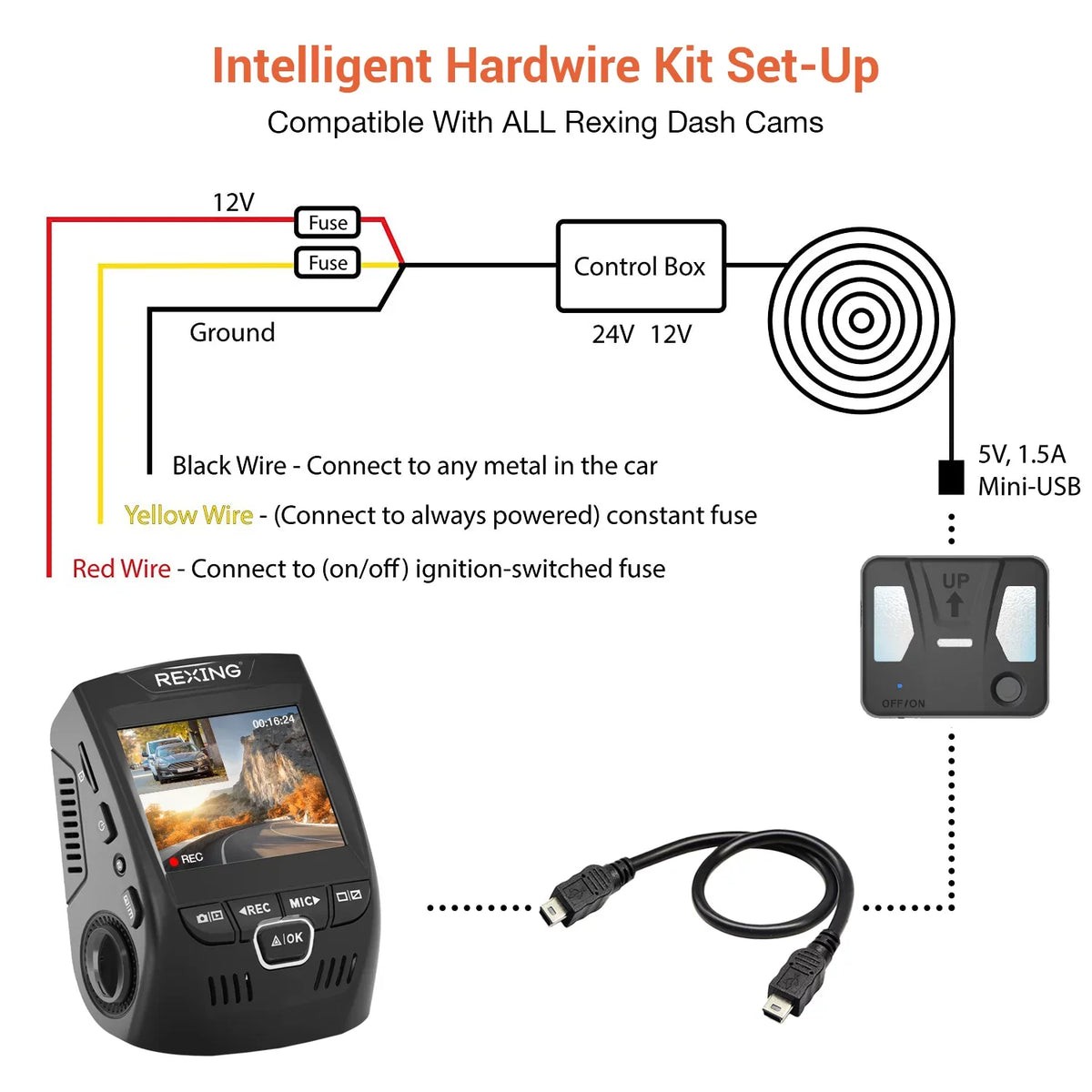 Kit Hardwire Mini- Port Models All Cam Intelligent for Rexing Rexing Dash