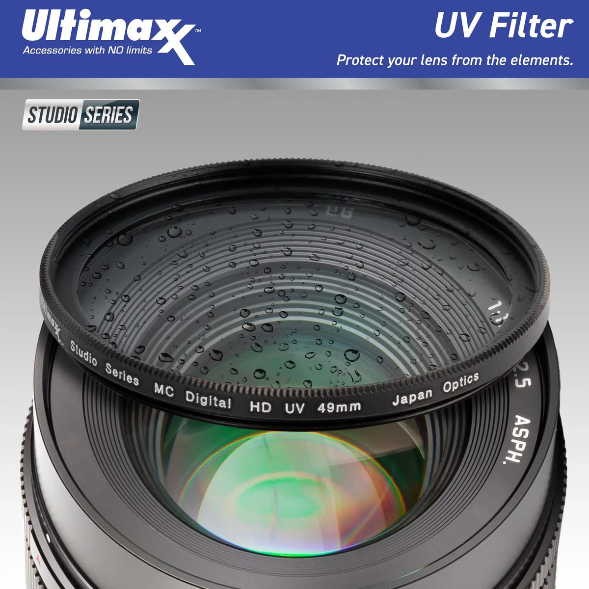 Close-Up Card, (White) Essential 64GB Camera Extreme Macro -1F Kit, Replacement Bundle) 4PC Ultimaxx Bundle Includes: Sony Filter Memory More - Battery (20pc &