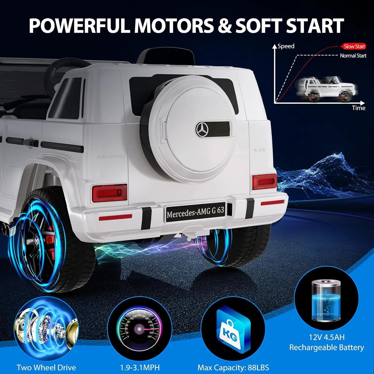 Safety Lock G63 , Kids Ride Control, Powered Music, on Bluetooth, Light, 12V Spring Benz Battery Licensed Electric Vehicle, Horn, White Electric Mercedes Suspension, w/Remote Car Car,