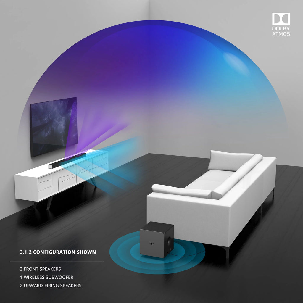 Home 3.1.2 46" Atmos® with System Sound Theater Dolby