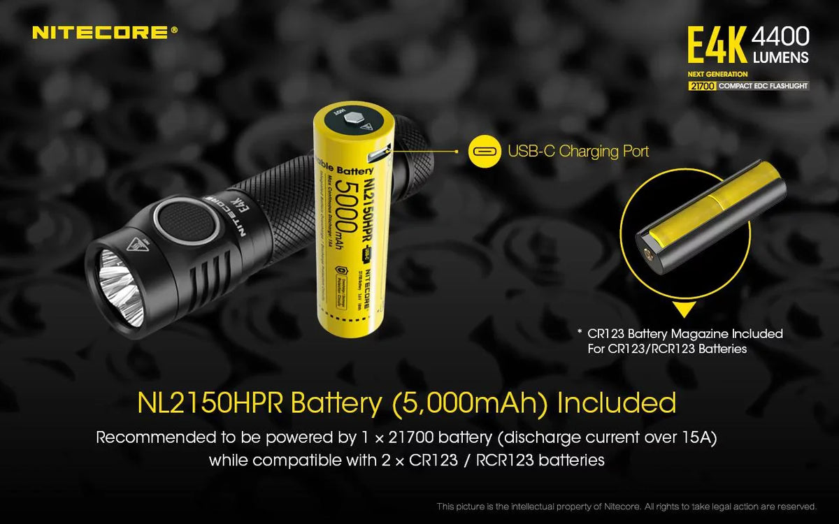 generation Flashlight Combo: Light w/Tini -380 Copper - Next E4K Lumens Keychain 4400 Lumens