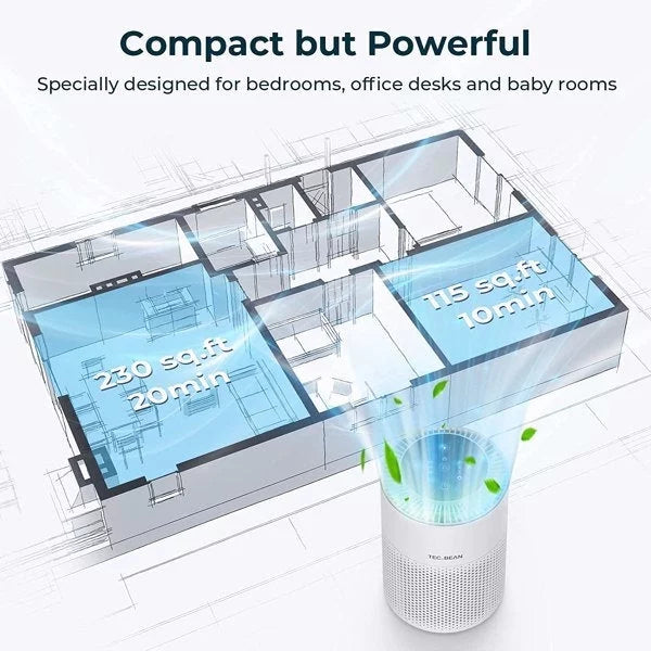 for Desk; Night True . H13 Office Purifiers White Light; JH50G-M; with Bedroom Filter Adjustable Air Air for