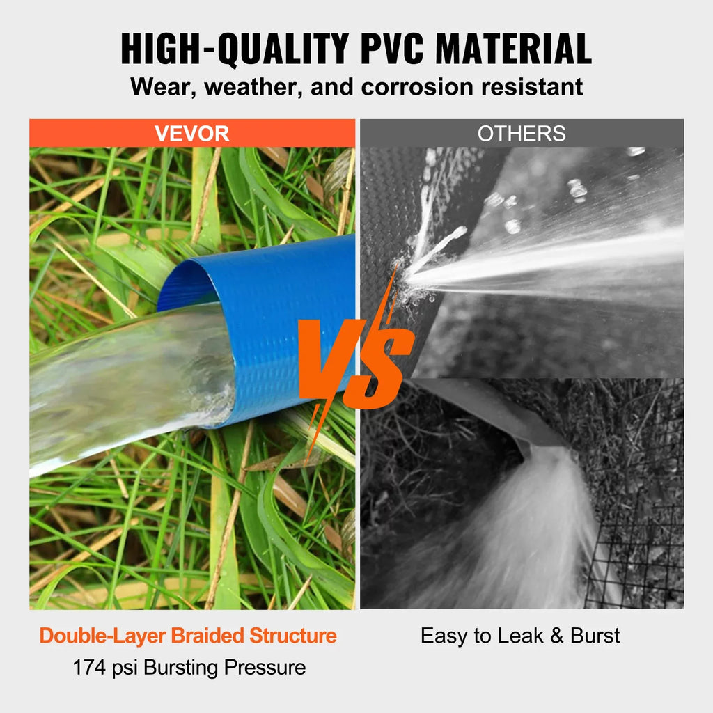 and Lay Discharge Clamps Chemical Filter Pool Premium Defensive 2'' Blue x Backwash with Climatic 50' Hose Hose Swimming Flat