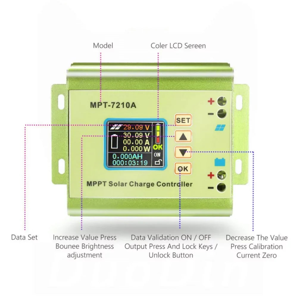 Control Controller, Boost Mppt V Solar Module to 24 Voltmeter Numerical Charger V 72 Battery Ammeter