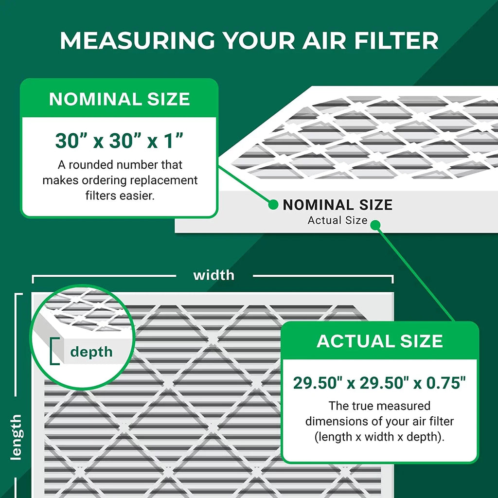 30x30x1 (1-Pack) Filters Pleated 13 Furnace Air Filterbuy