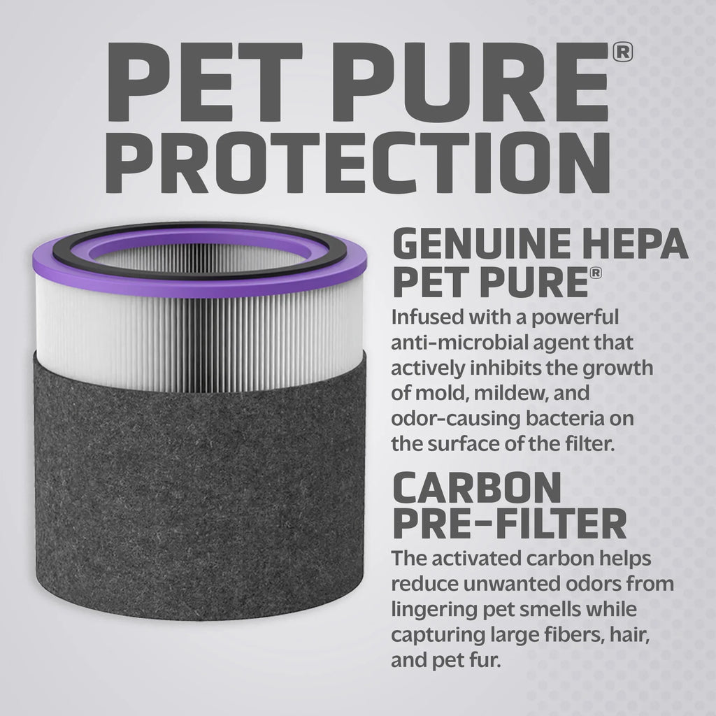 AC151 AirSafe Filter FLT151PT Guardian Germ Filter Air and Replacement for Purifiers, Pet V Pure Genuine