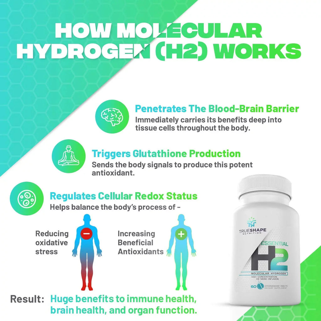 for Hydrogen Supplement Nutritional Servings) TrueShape H2 Tablets Essential (60 Moisture Fizzy Molecular Nutrition