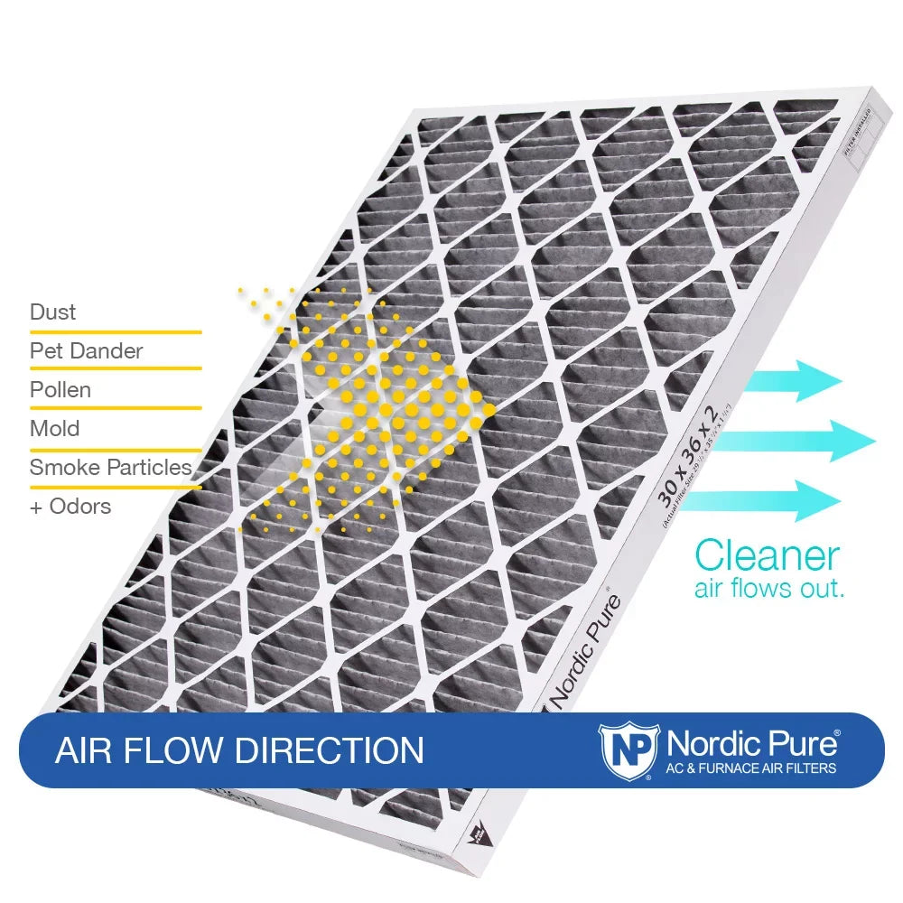 Furnace 10 3 Pleated Geothermal Carbon Plus Pack 30x36x2 Filters