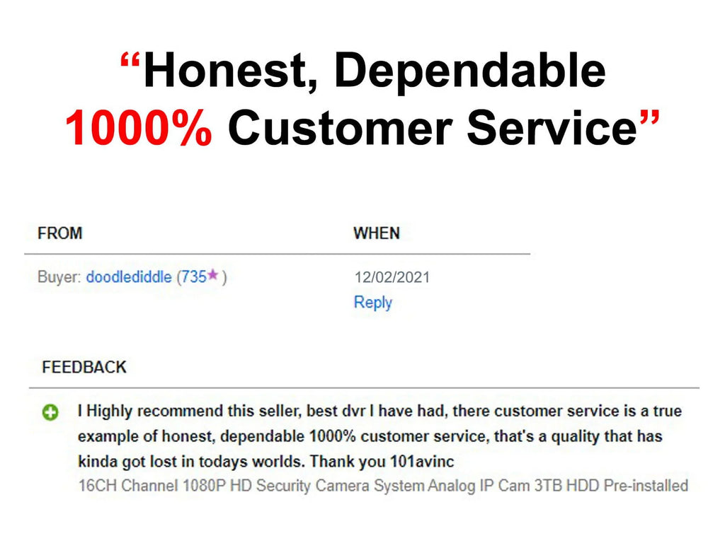 HomeOffice Camera Megapixel True Dome Fixed 101AV , 12VDC Camera Outdoor 2.8mm 4in1(-, 1920x1080 , (Charcoal) 1080P ) Lens DayNight Full- Indoor Security 2.4
