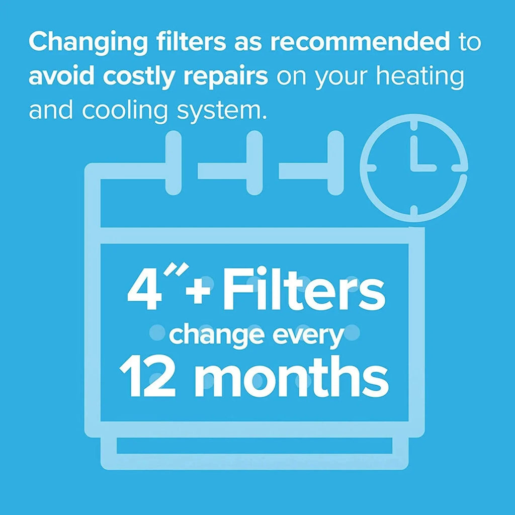4.31 x 2-Pack Air 24.56 Filter, , 1000 Defense Deep Pleat, dimensions Filtrete 15.88 Micro Allergen 16x25x4, Furnace x actual
