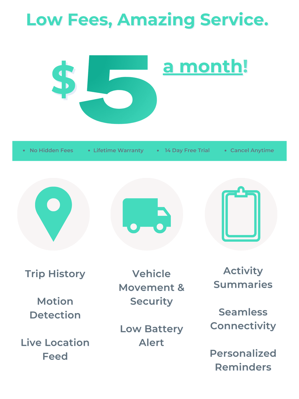 Low Car/Asset, Magnetic Device Cost for Trackers by Tracker