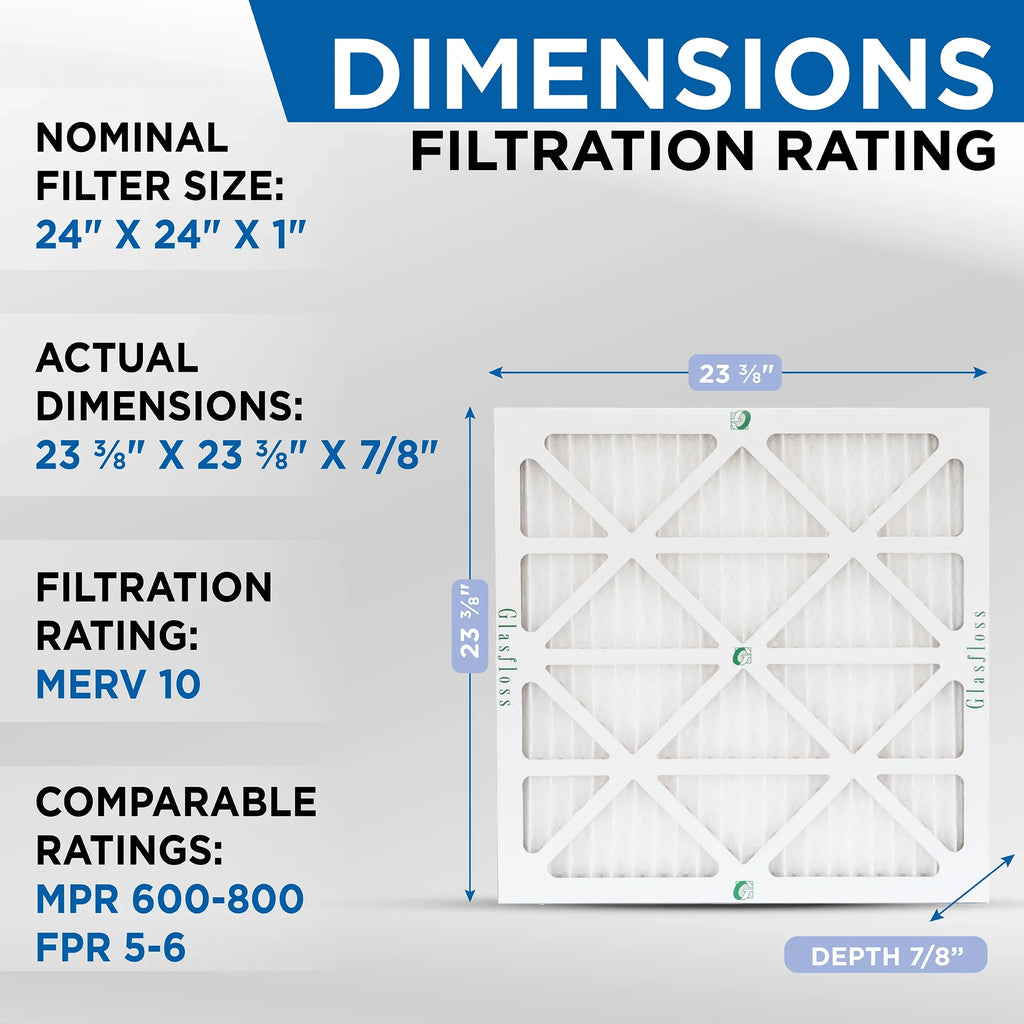 Glasfloss x 24x24x1 Box 4. 10 Pleated of 23-3/8 Size: Air x Furnace Exact 23-3/8 7/8 Filters.