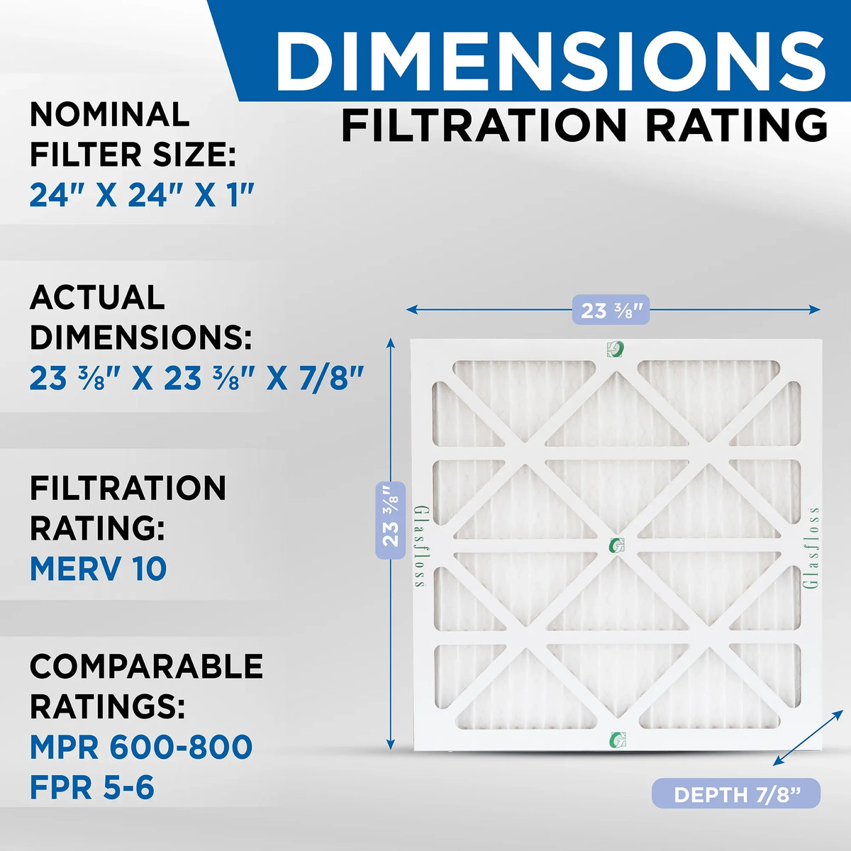 Glasfloss x 24x24x1 Box 4. 10 Pleated of 23-3/8 Size: Air x Furnace Exact 23-3/8 7/8 Filters.
