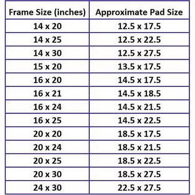 Replacement Guard Pads Air 15x20 (3 Cleaner 15x20 with Fits Filter Refills Pack) MicroPower