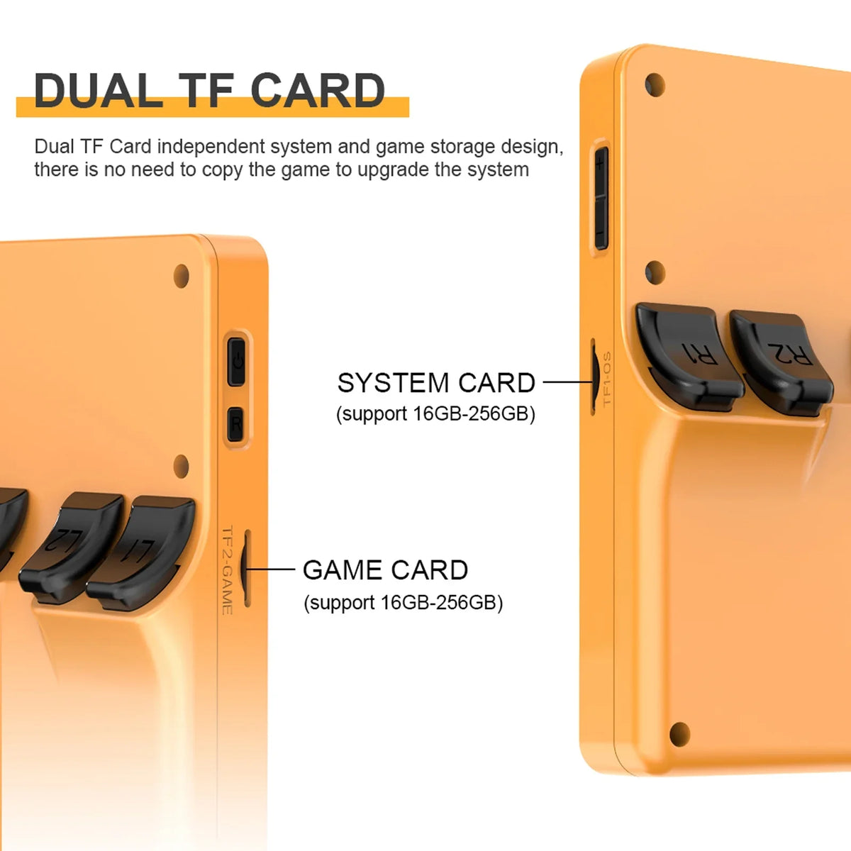 Handheld Save Source Console Console Open Game (White) Screen 20000 Console Pre-Installed Portable Open 20 Screen Inches 000 console,3.5 Handheld Pre-Installed 20000