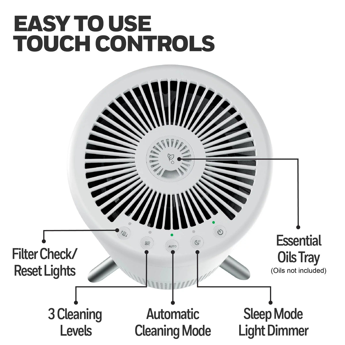 Designer Honeywell HPA830W Tower, ft, 190 sq Series White, Air Purifier