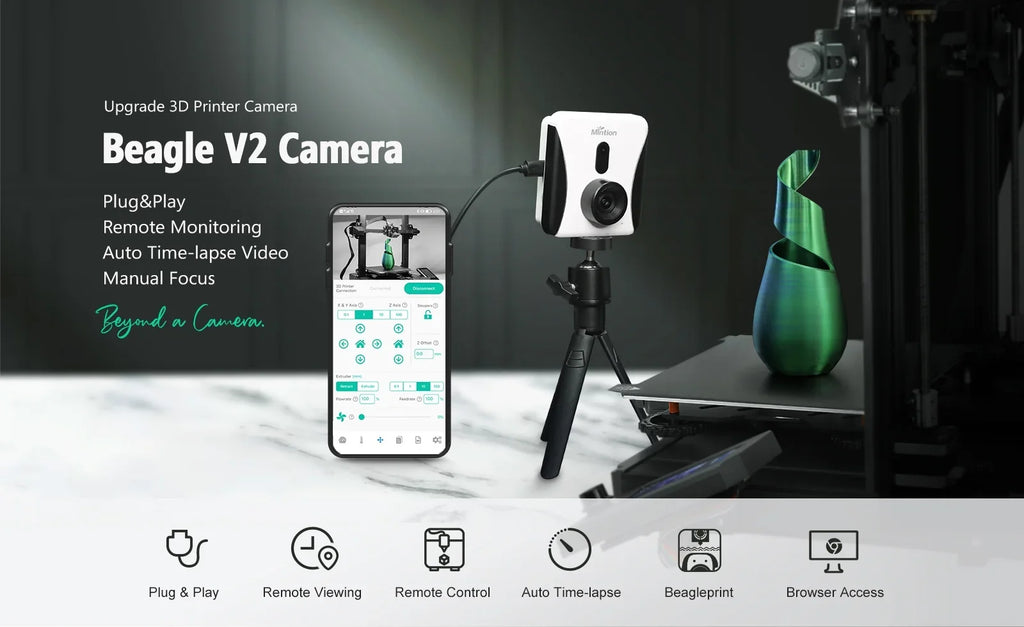 Remote Play Plug Beagle Camera V2 and Auto Connection Monitoring Mintion Time-Lapse WiFi