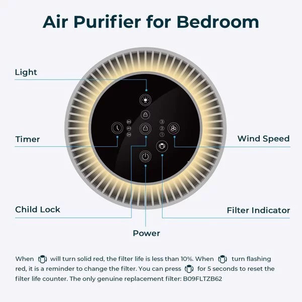 for Desk; Night True . H13 Office Purifiers White Light; JH50G-M; with Bedroom Filter Adjustable Air Air for