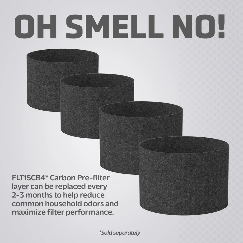 AC151 AirSafe Filter FLT151PT Guardian Germ Filter Air and Replacement for Purifiers, Pet V Pure Genuine